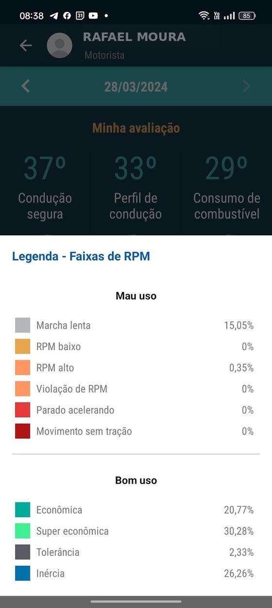 App com o tempo do motorista em cada faixa de RPM